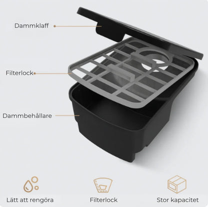 Smart Robot Dammsugare - 4 funktioner i 1